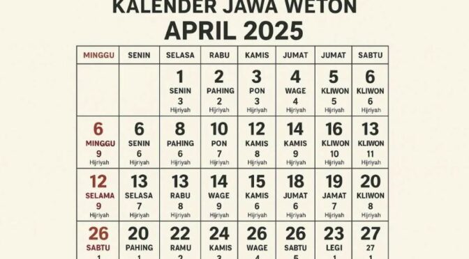 Kalender Jawa Weton: Definisi, Prinsip, Manfaat, Penerapan